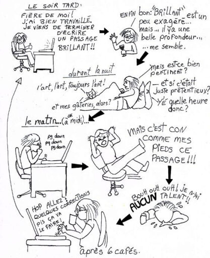 bd illustrant doutes de l'écrivain